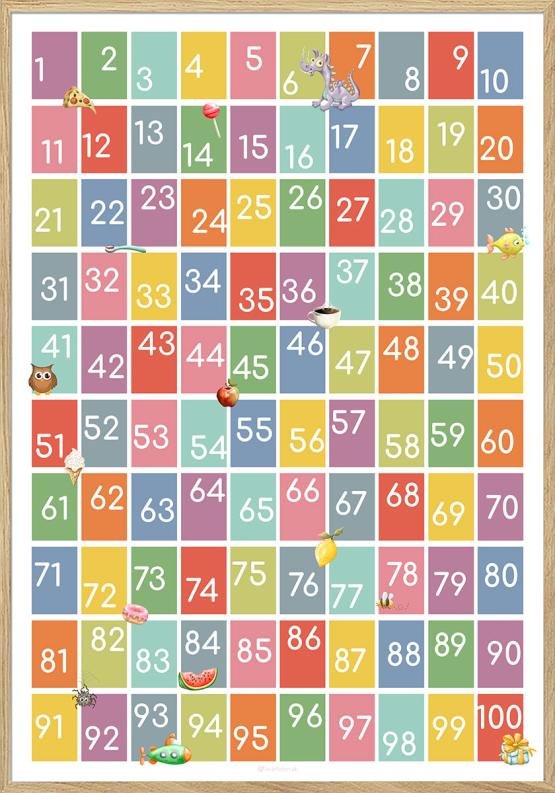 Talplakat  -100 Med Farver Og Illustrationer