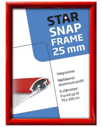 Alu Klapramme  Rød  25 Mm Profil
