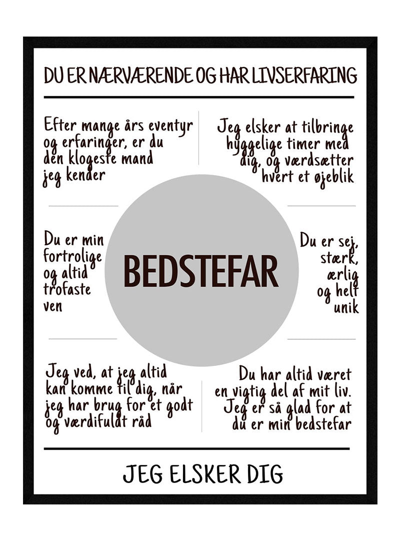 Bedstefar Plakat