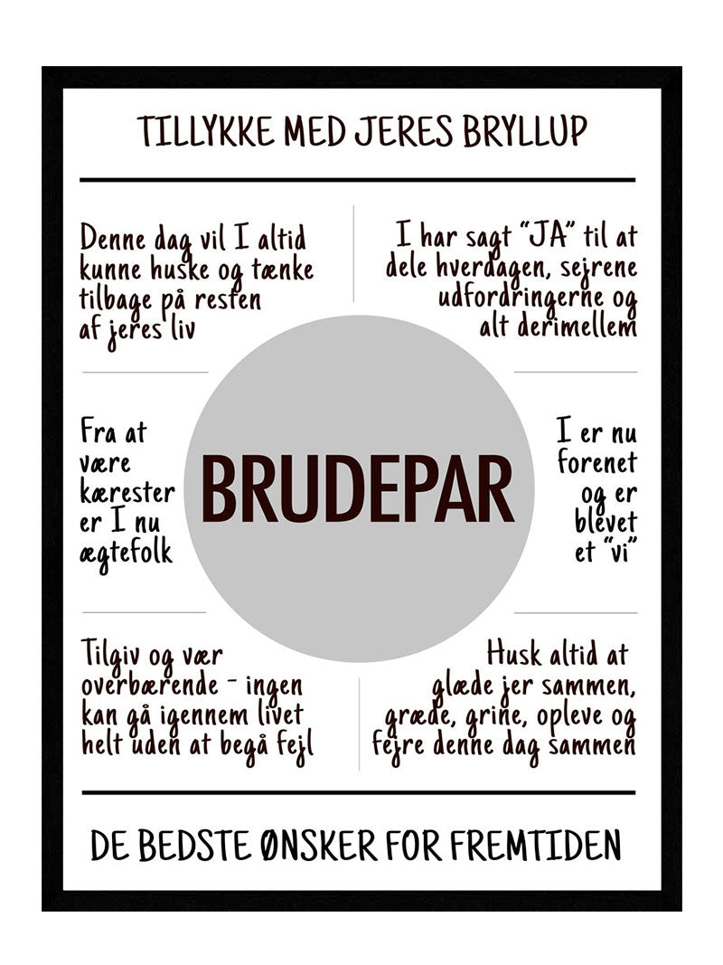 Bryllups Plakat Citat