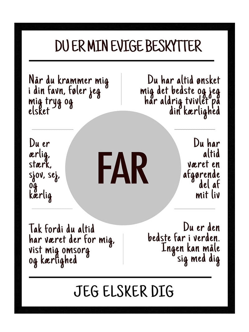 Far Plakat Citat Plakater