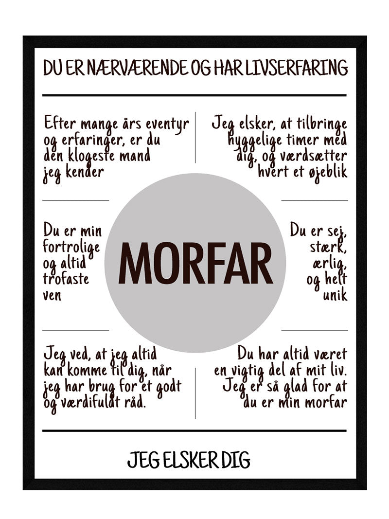 Morfar Plakat