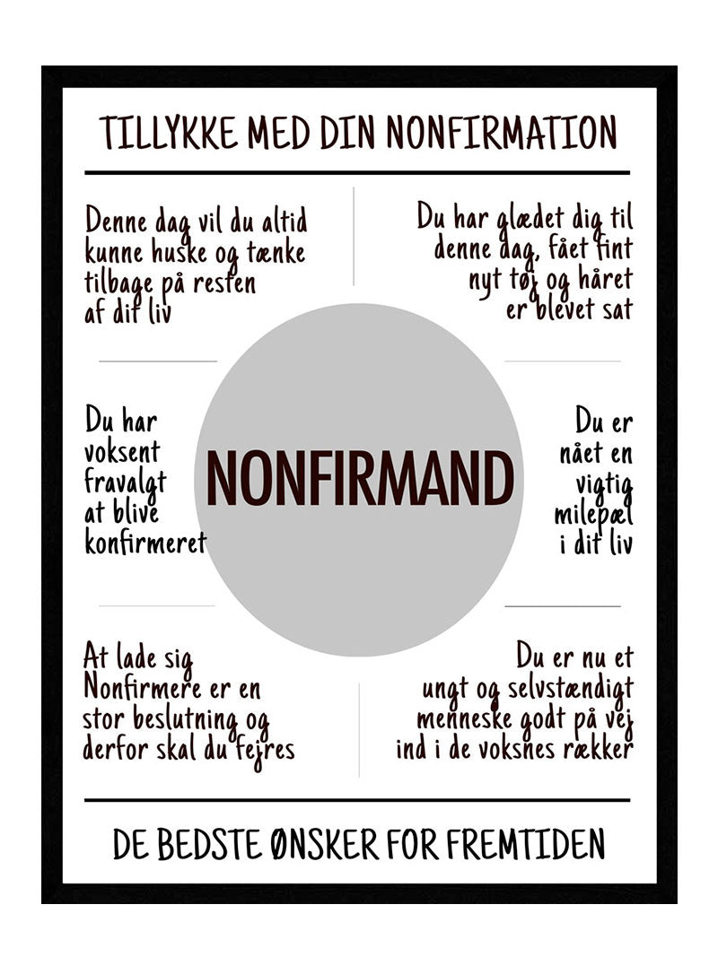 Nonfirmation   Nonfirmand Plakat