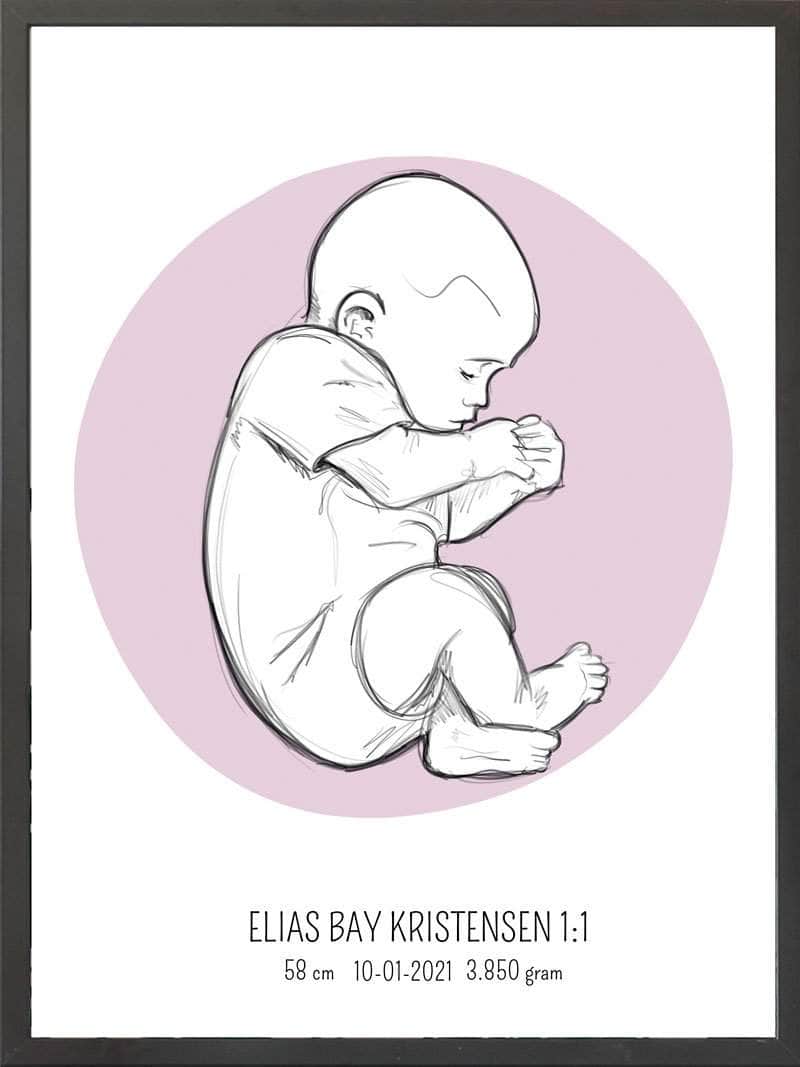 Birth Poster   Fødselsplakat  :  Fosterstilling Blå