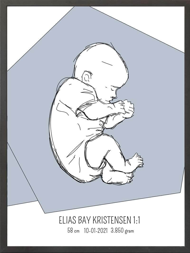 Birth Poster   Fødselsplakat  :  Fosterstilling Blå
