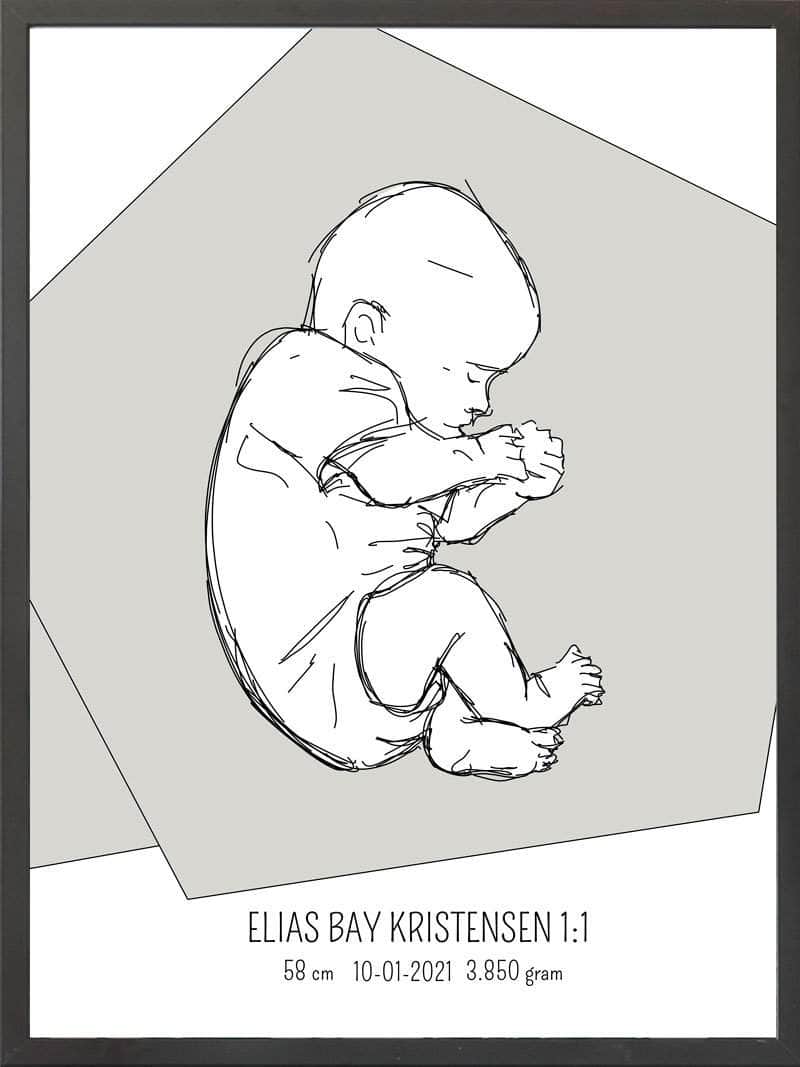 Birth Poster   Fødselsplakat  :  Fosterstilling Blå