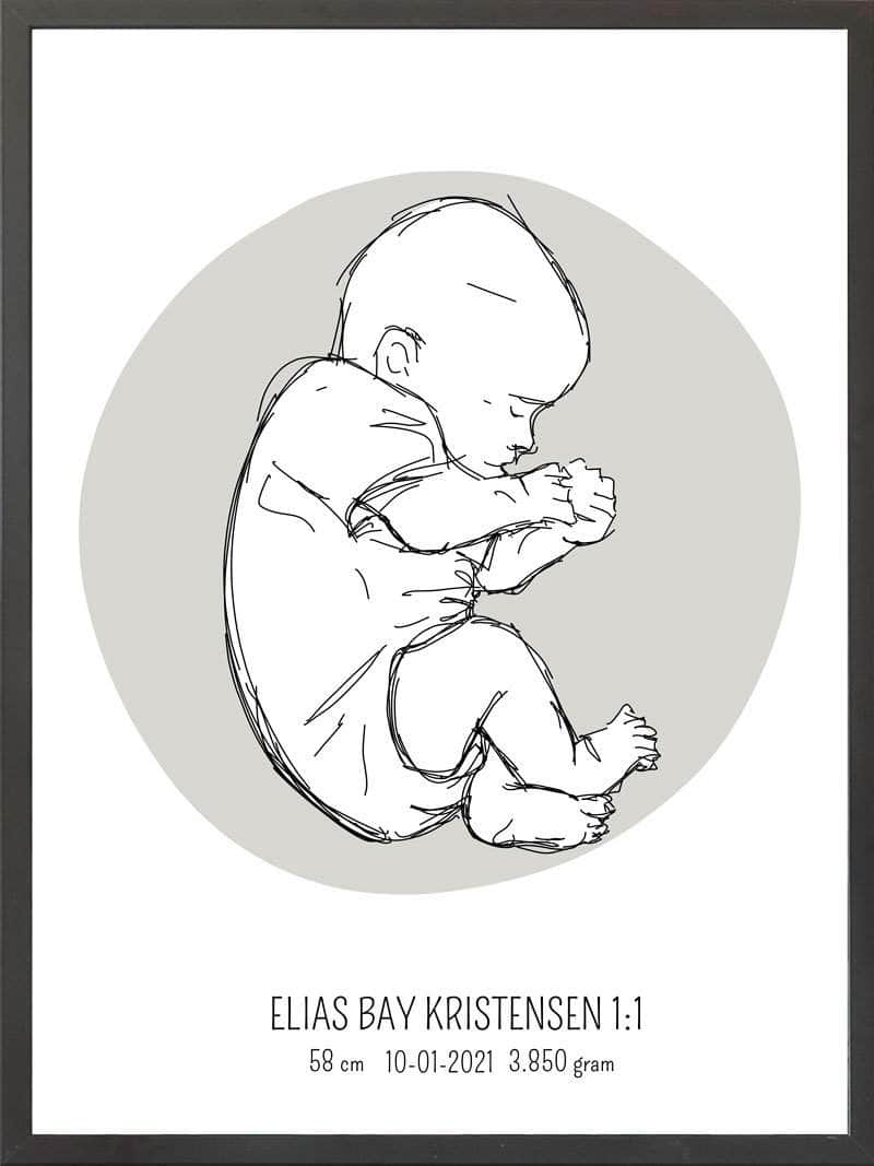 Birth Poster   Fødselsplakat  :  Fosterstilling Blå