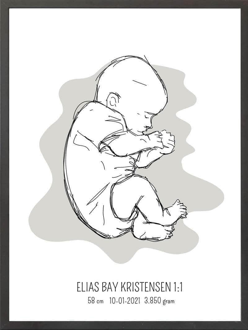Birth Poster   Fødselsplakat  :  Fosterstilling Blå