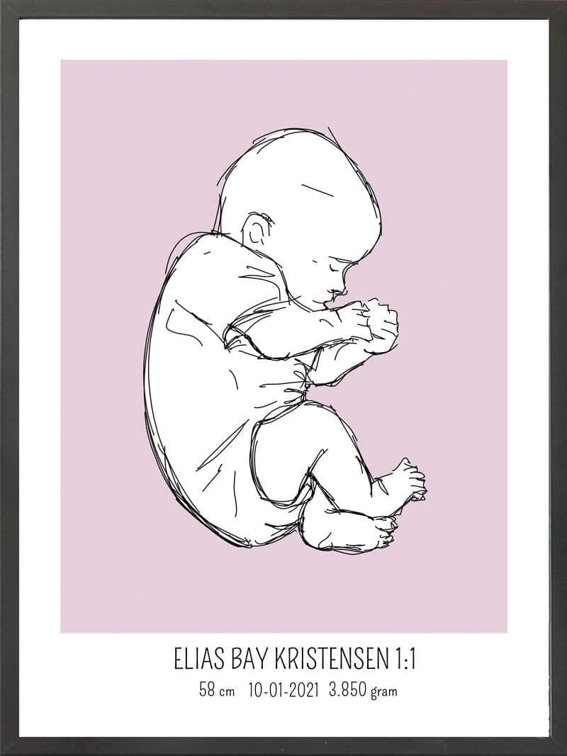 Birth Poster   Fødselsplakat  :  Fosterstilling Blå