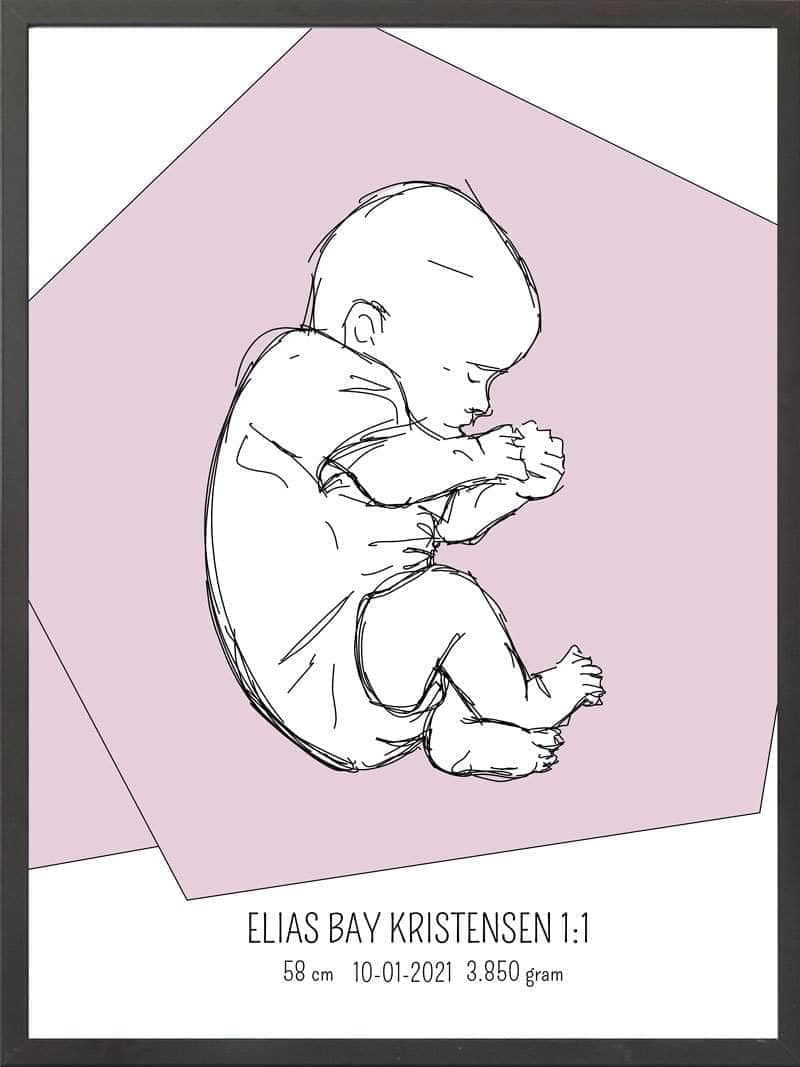 Birth Poster   Fødselsplakat  :  Fosterstilling Blå