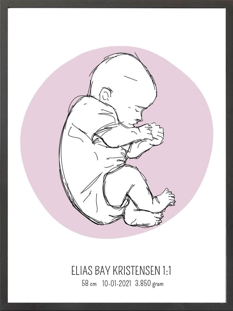 Birth Poster   Fødselsplakat  :  Fosterstilling Blå