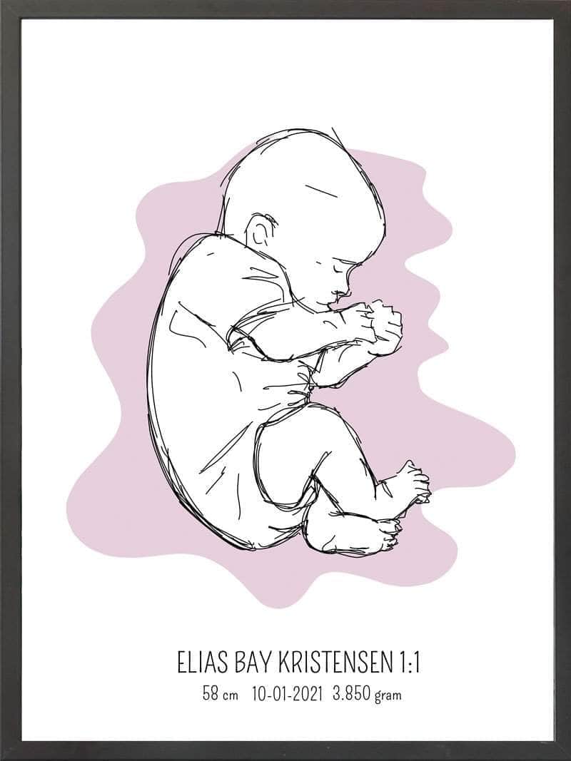 Birth Poster   Fødselsplakat  :  Fosterstilling Blå