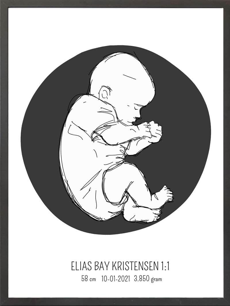 Birth Poster   Fødselsplakat  :  Fosterstilling Blå