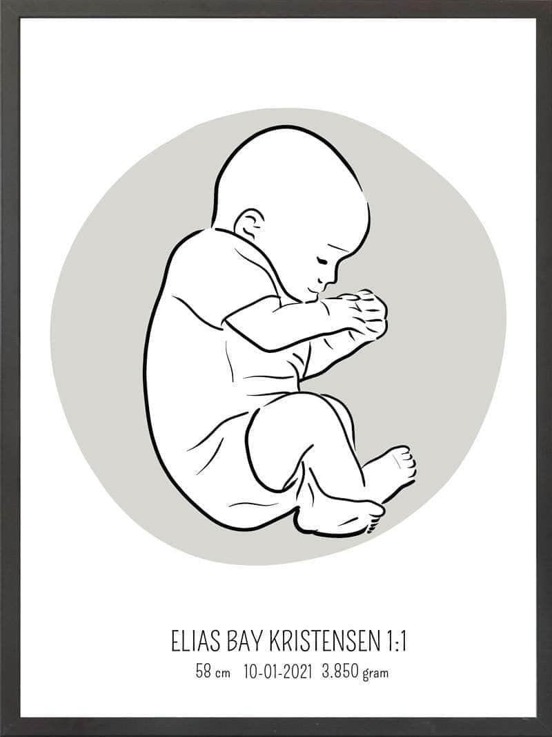 Birth Poster   Fødselsplakat  :  Fosterstilling Blå