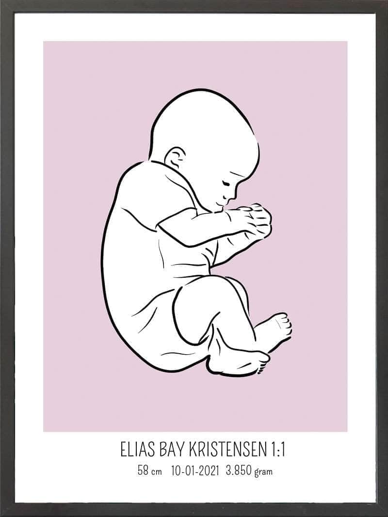 Birth Poster   Fødselsplakat  :  Fosterstilling Blå