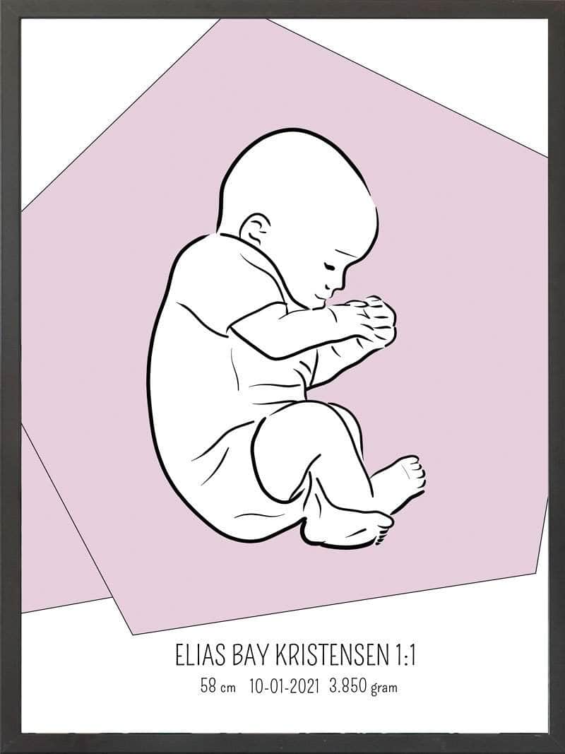 Birth Poster   Fødselsplakat  :  Fosterstilling Blå