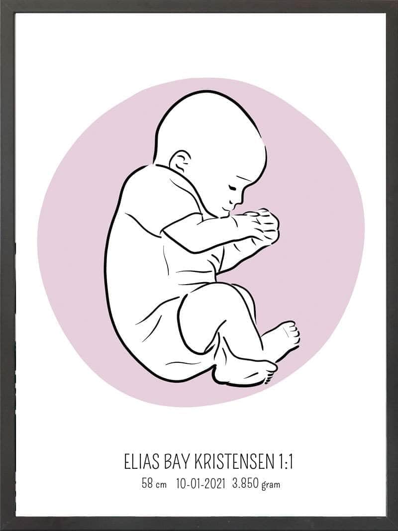 Birth Poster   Fødselsplakat  :  Fosterstilling Blå