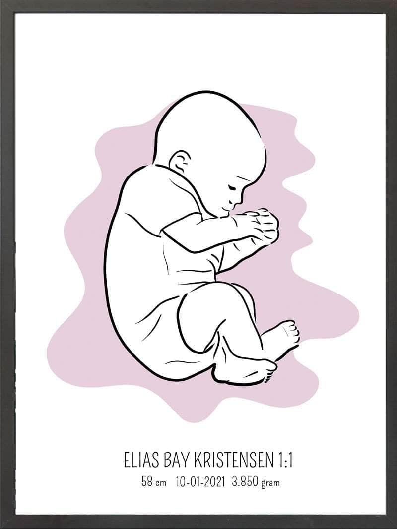 Birth Poster   Fødselsplakat  :  Fosterstilling Blå