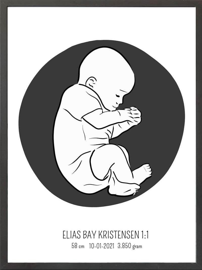 Birth Poster   Fødselsplakat  :  Fosterstilling Blå