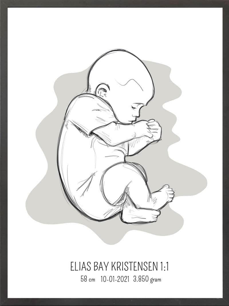 Birth Poster   Fødselsplakat  :  Fosterstilling Blå