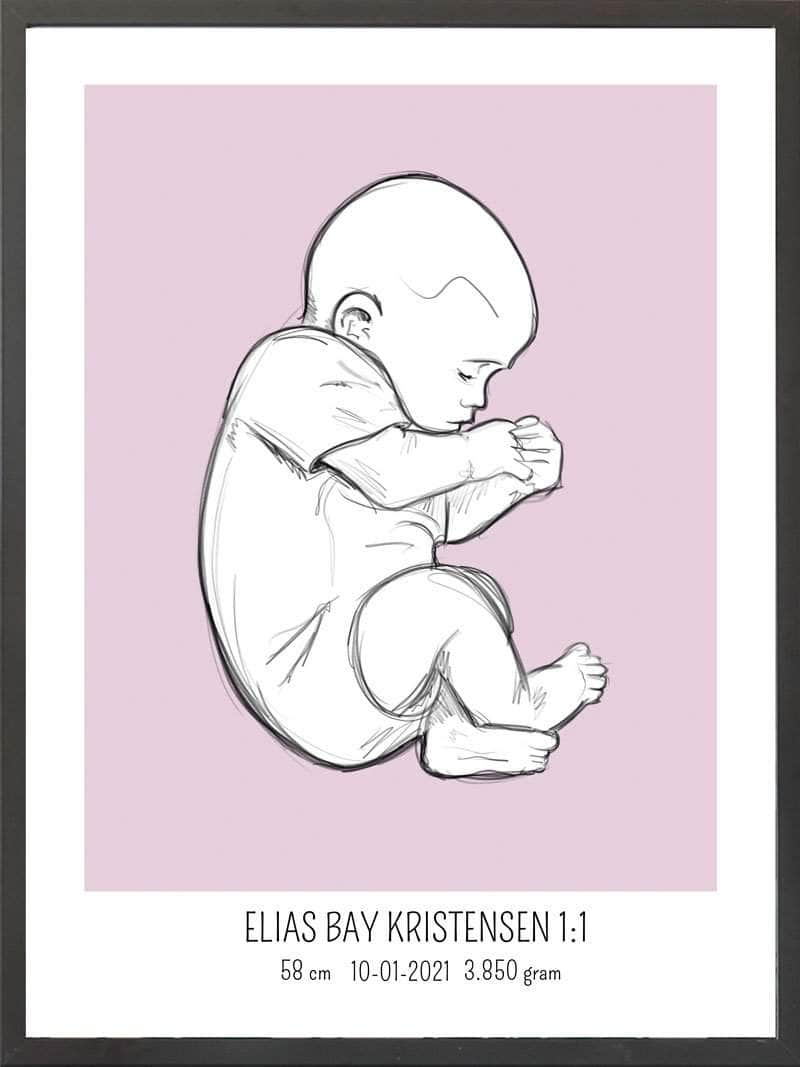 Birth Poster   Fødselsplakat  :  Fosterstilling Blå