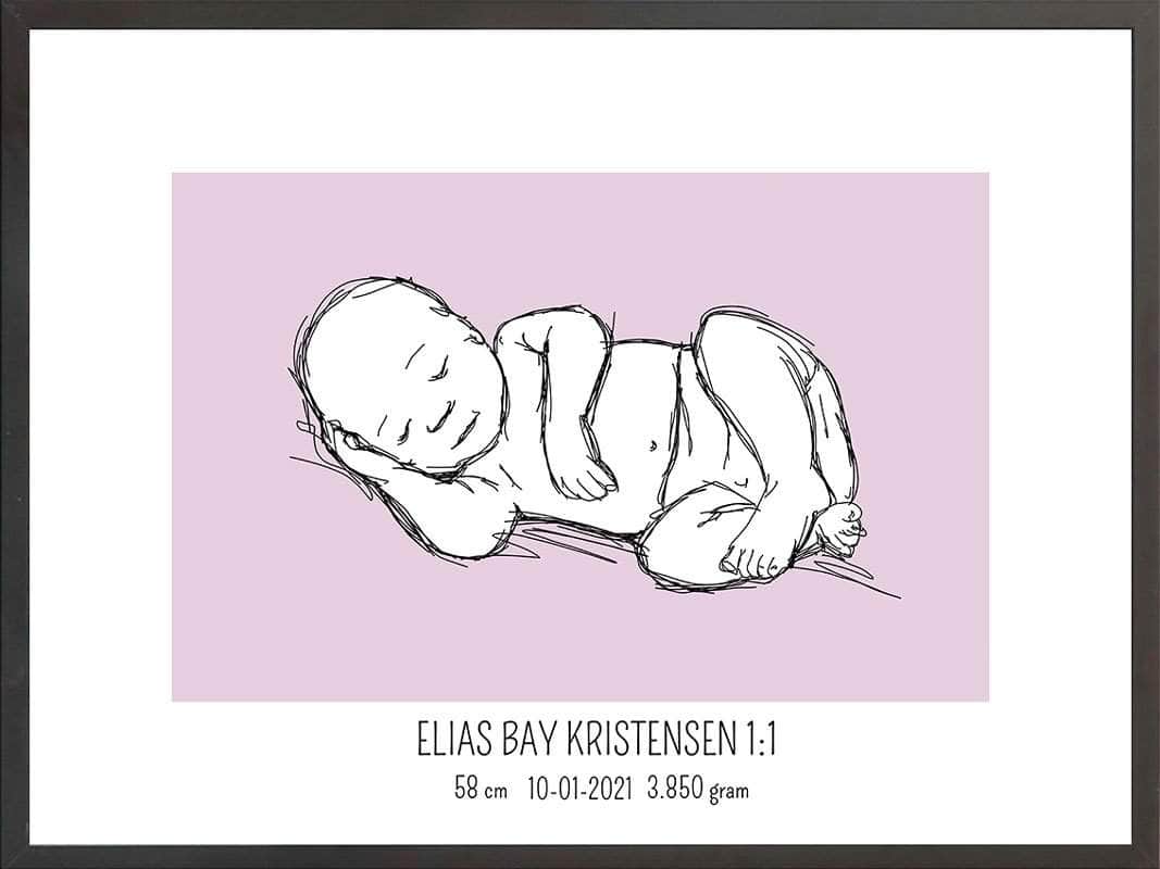 Birth Poster   Fødselsplakat  :  Liggende Blå