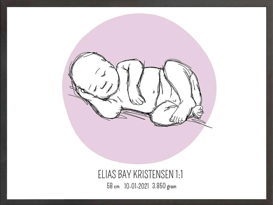 Birth Poster   Fødselsplakat  :  Liggende Blå