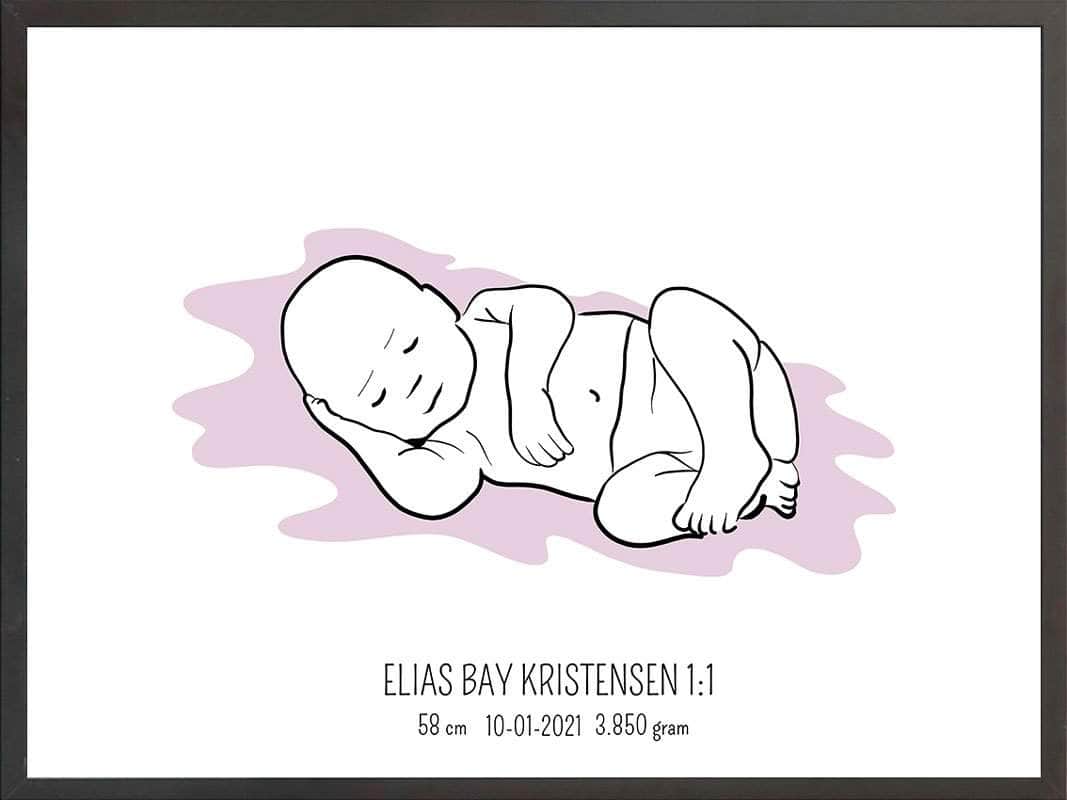 Birth Poster   Fødselsplakat  :  Liggende Blå
