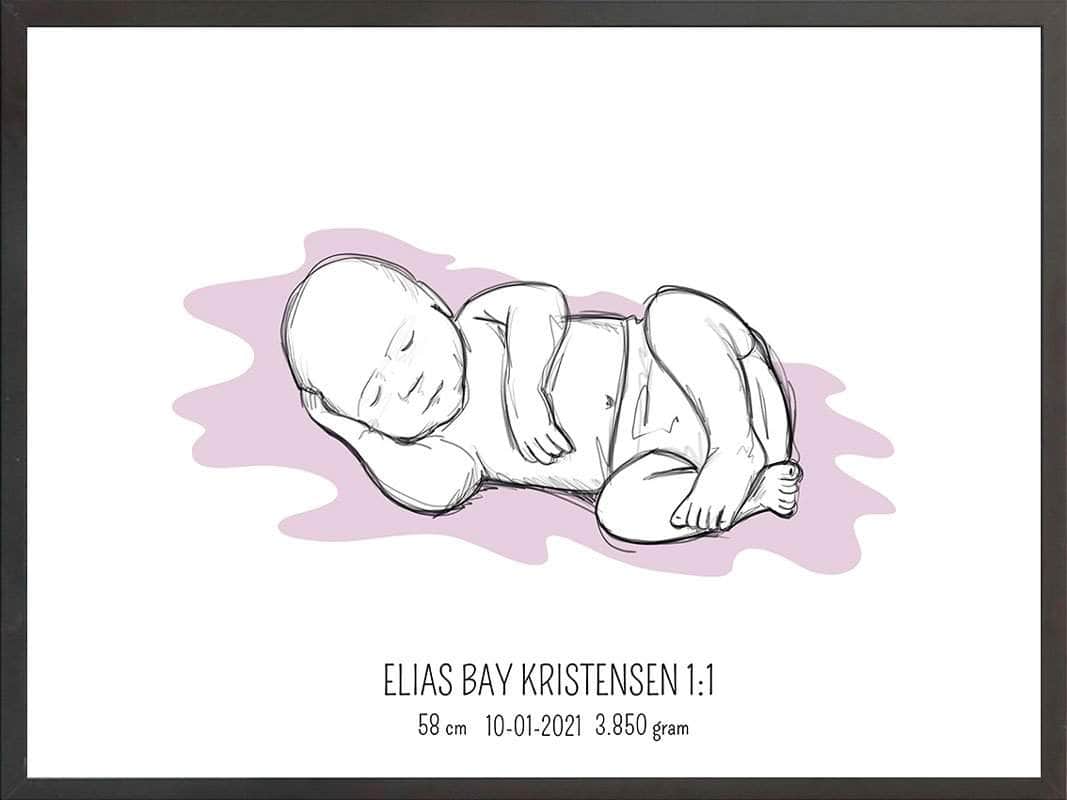 Birth Poster   Fødselsplakat  :  Liggende Blå