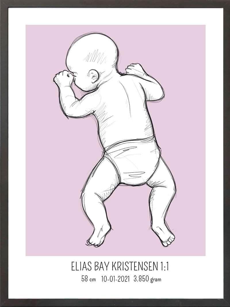 Birth Poster   Fødselsplakat  :  På Maven Blå