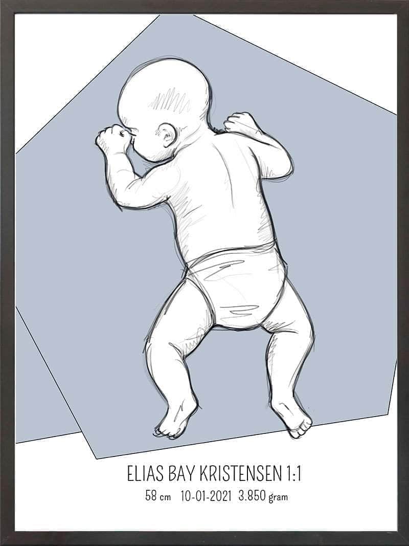 Birth Poster   Fødselsplakat  :  På Maven Blå