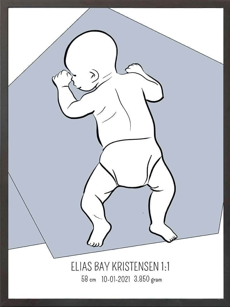 Birth Poster   Fødselsplakat  :  På Maven Blå