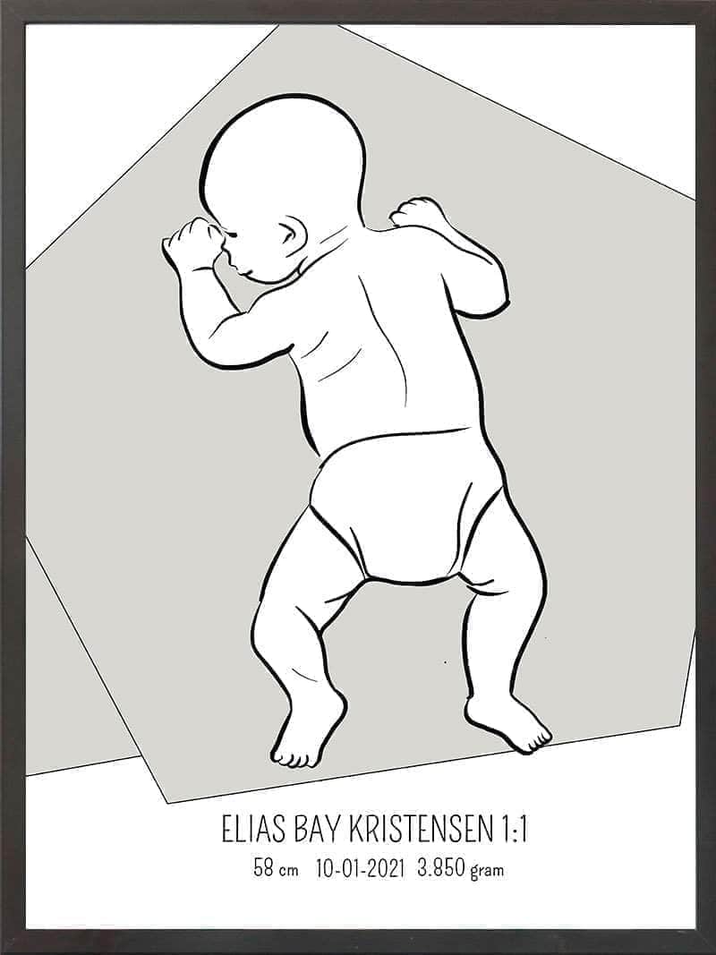 Birth Poster   Fødselsplakat  :  På Maven Blå