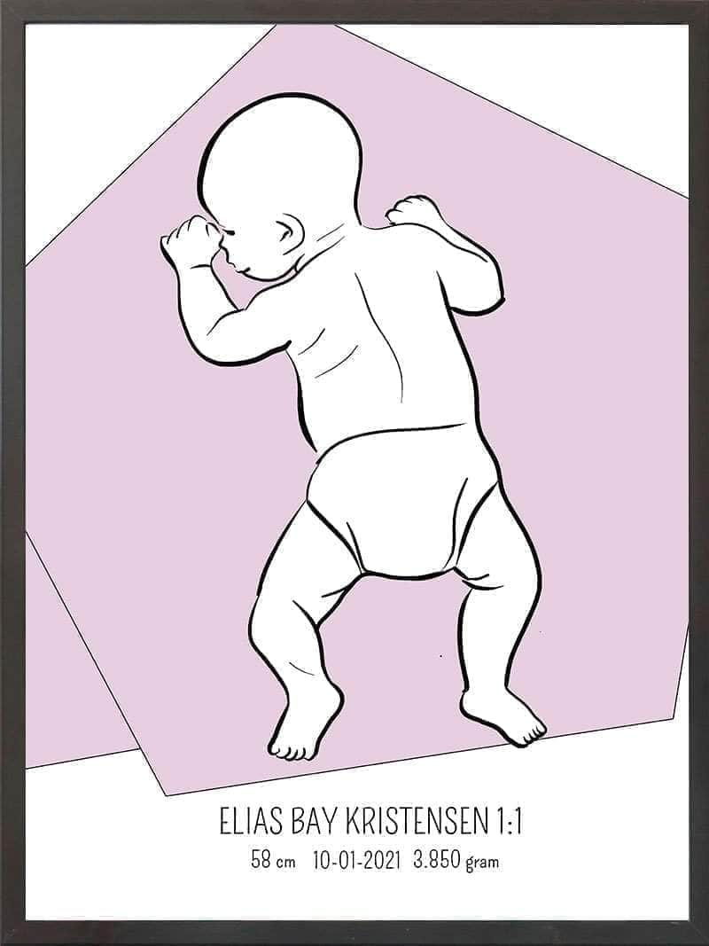 Birth Poster   Fødselsplakat  :  På Maven Blå