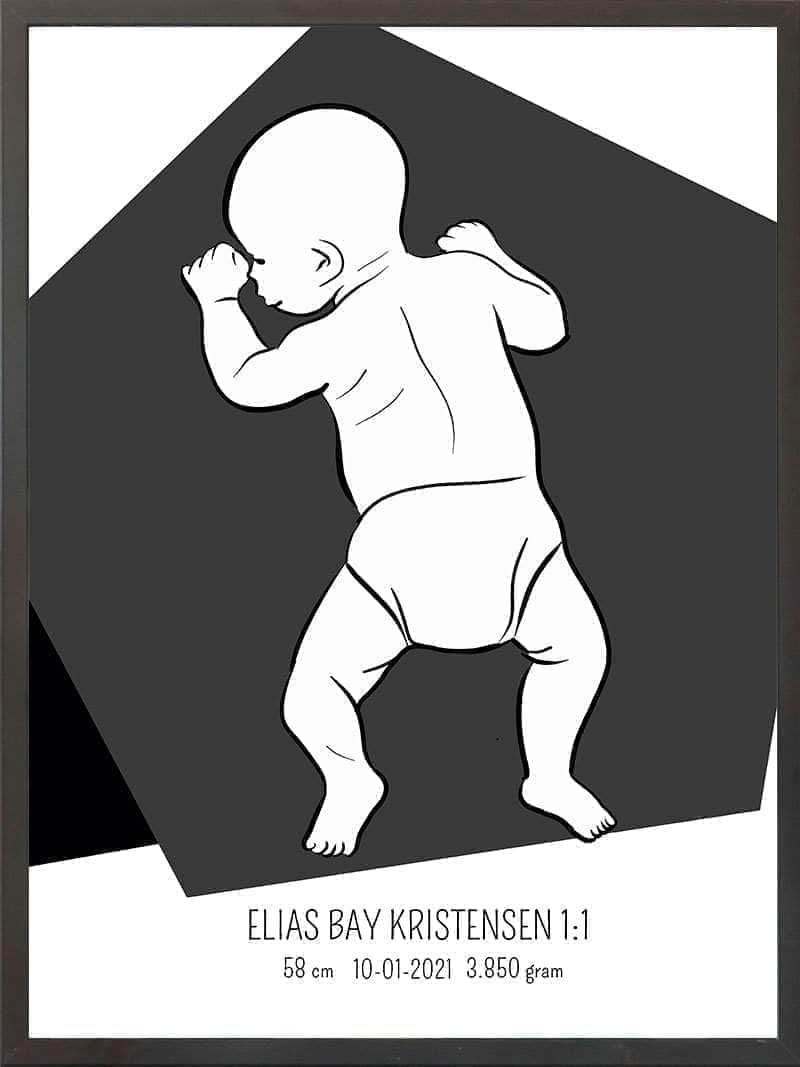 Birth Poster   Fødselsplakat  :  På Maven Blå
