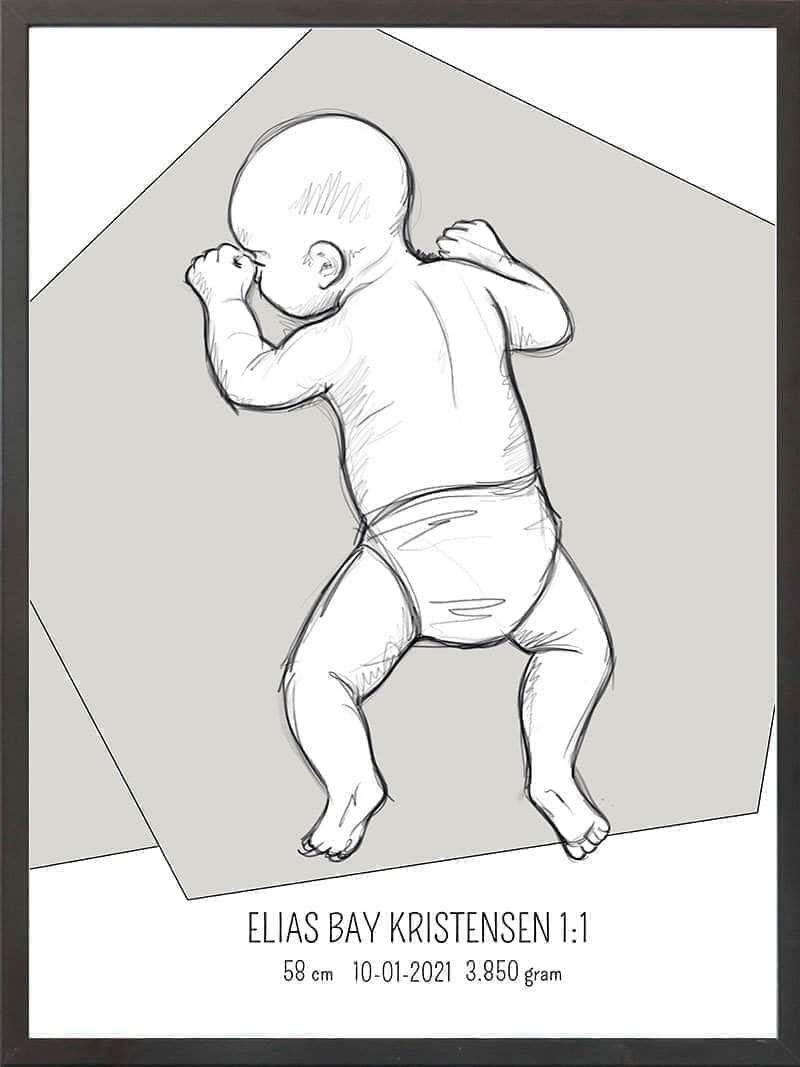 Birth Poster   Fødselsplakat  :  På Maven Blå