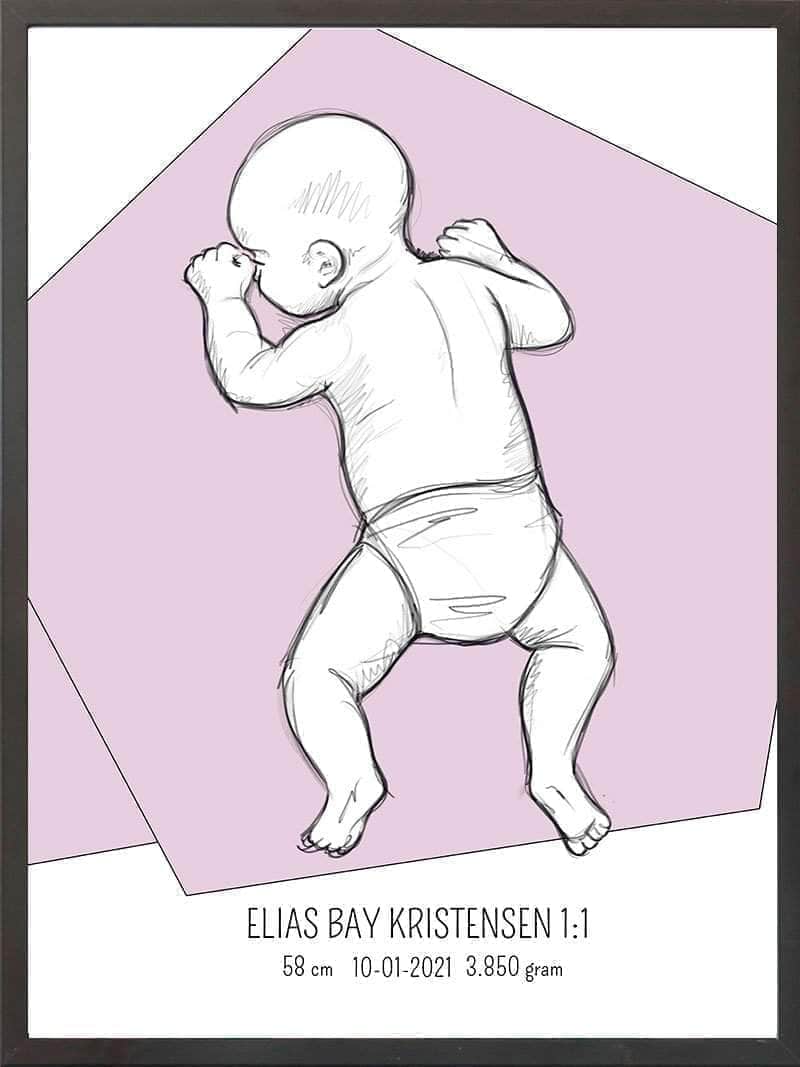 Birth Poster   Fødselsplakat  :  På Maven Blå