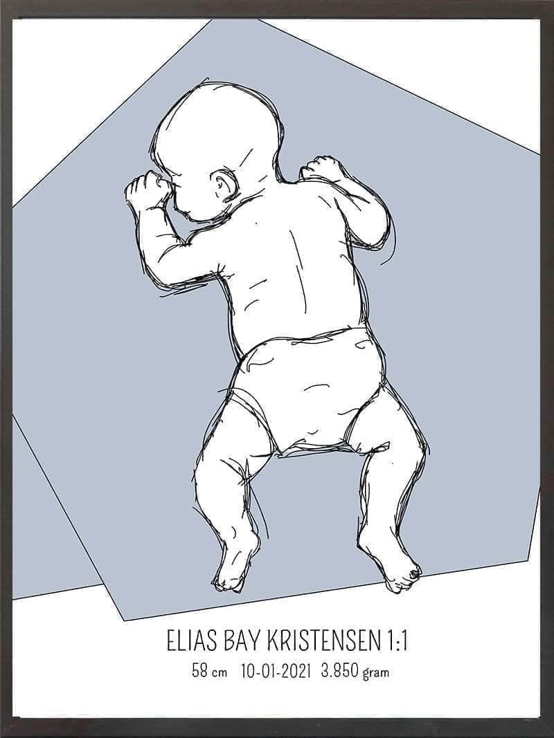 Birth Poster   Fødselsplakat  :  På Maven Blå