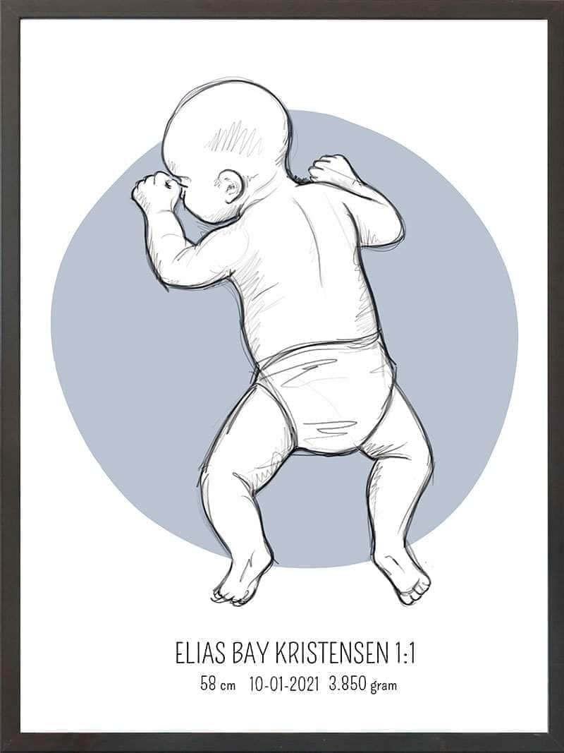 Birth Poster   Fødselsplakat  :  På Maven Blå