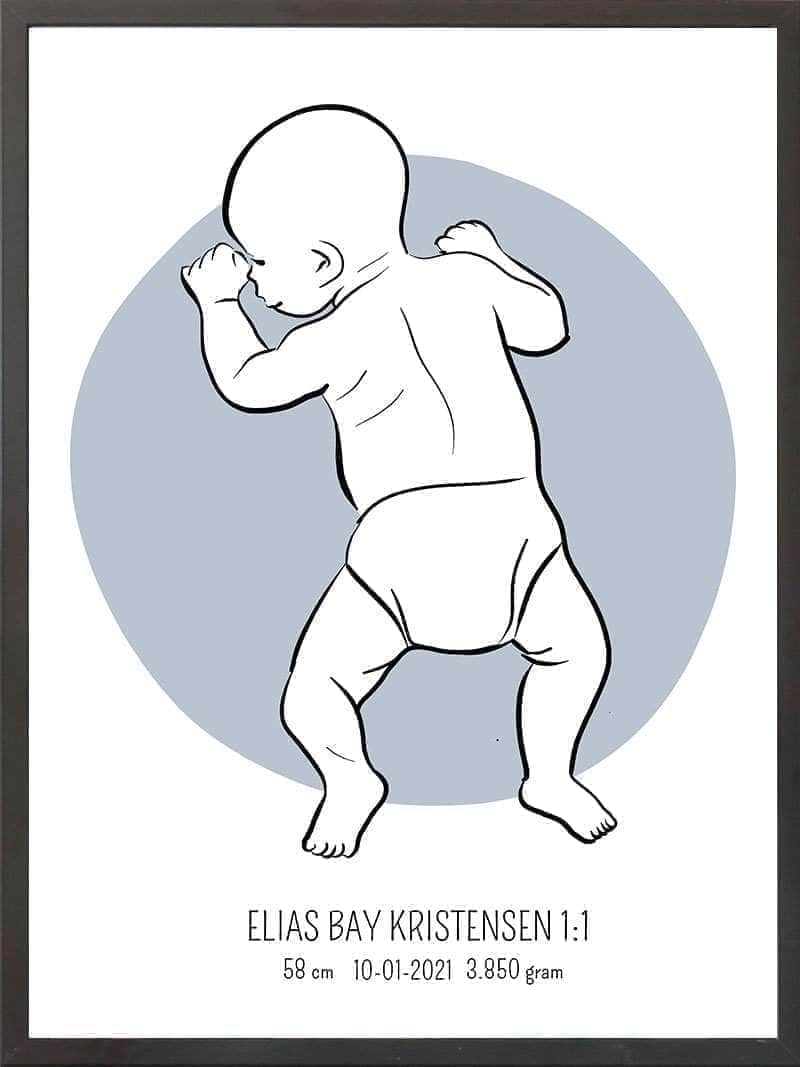 Birth Poster   Fødselsplakat  :  På Maven Blå