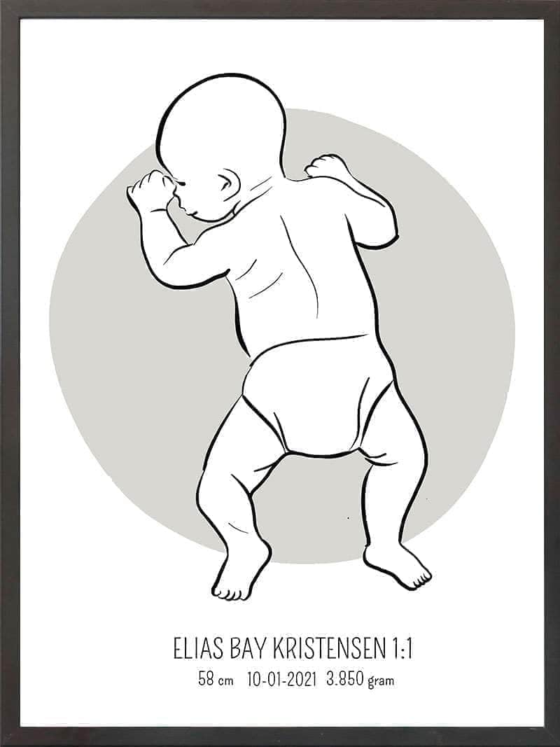 Birth Poster   Fødselsplakat  :  På Maven Blå