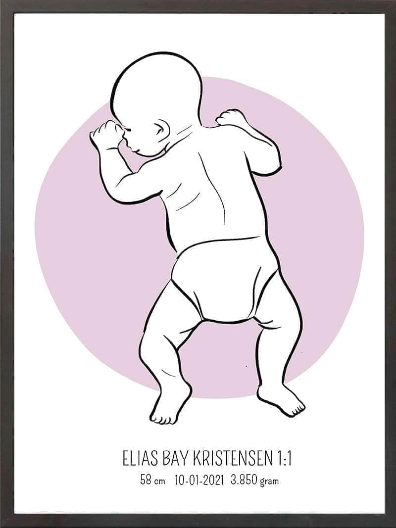 Birth Poster   Fødselsplakat  :  På Maven Blå