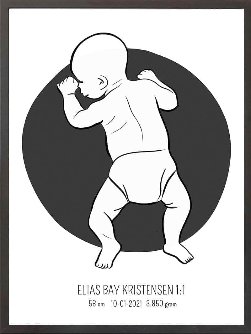 Birth Poster   Fødselsplakat  :  På Maven Blå