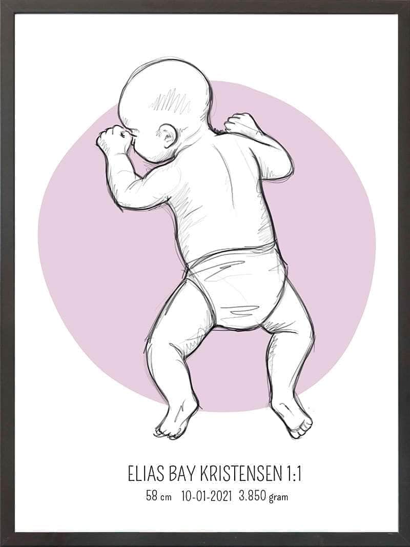 Birth Poster   Fødselsplakat  :  På Maven Blå