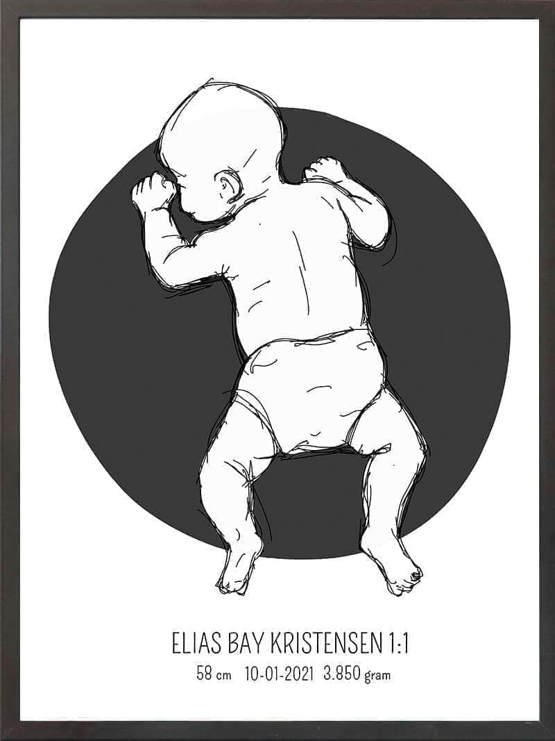 Birth Poster   Fødselsplakat  :  På Maven Blå