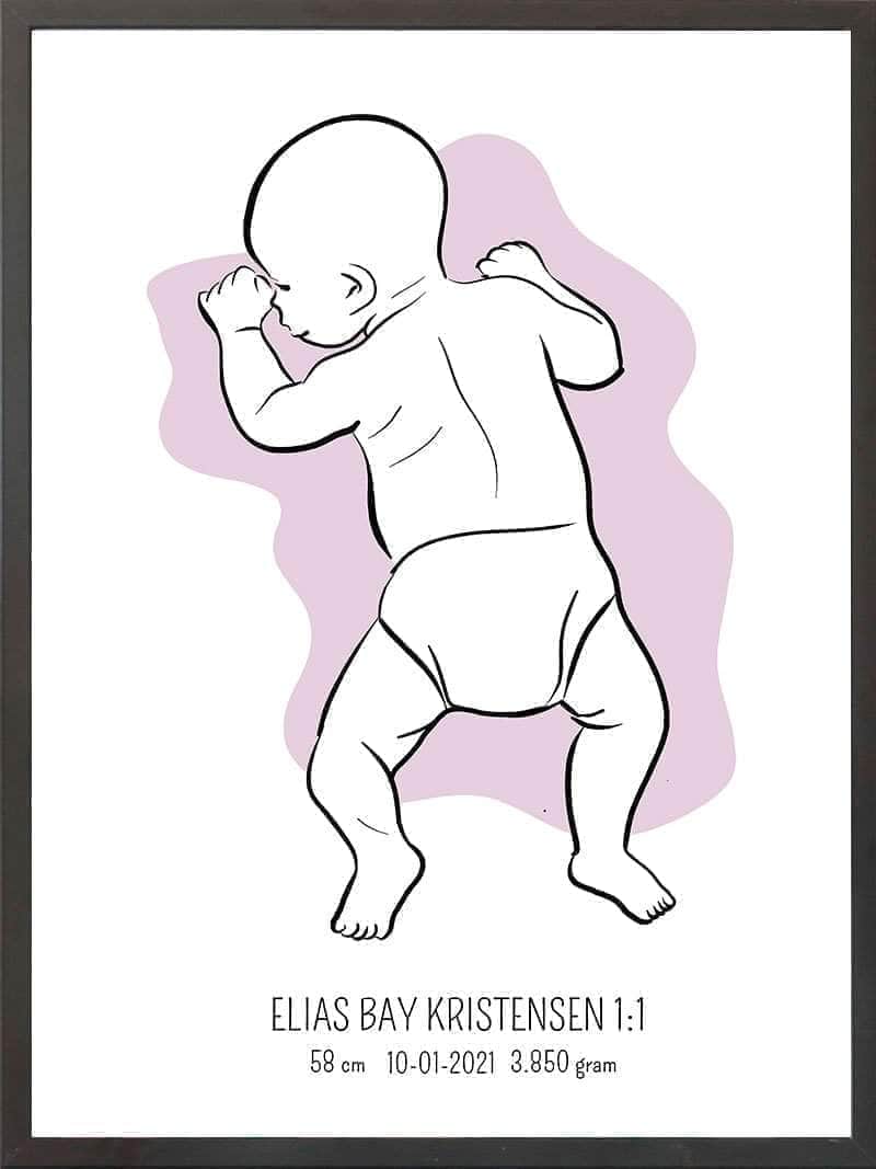 Birth Poster   Fødselsplakat  :  På Maven Blå