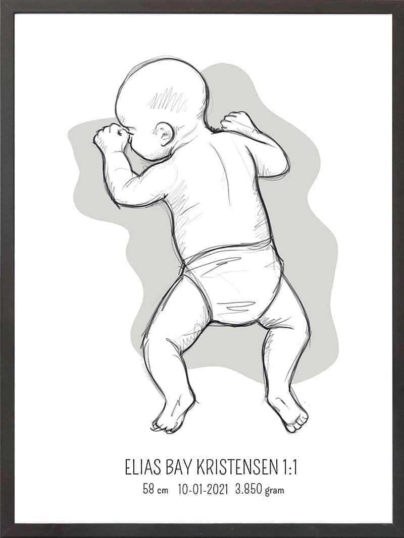 Birth Poster   Fødselsplakat  :  På Maven Blå