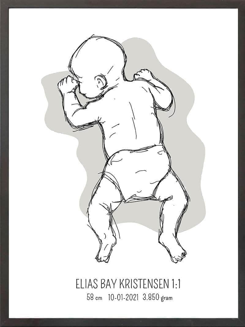 Birth Poster   Fødselsplakat  :  På Maven Blå