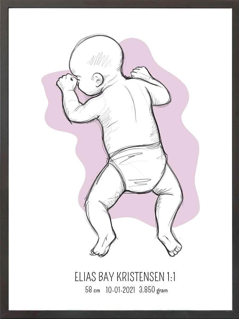 Birth Poster   Fødselsplakat  :  På Maven Blå