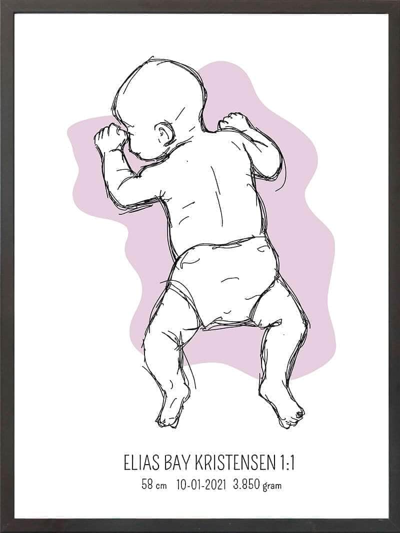 Birth Poster   Fødselsplakat  :  På Maven Blå